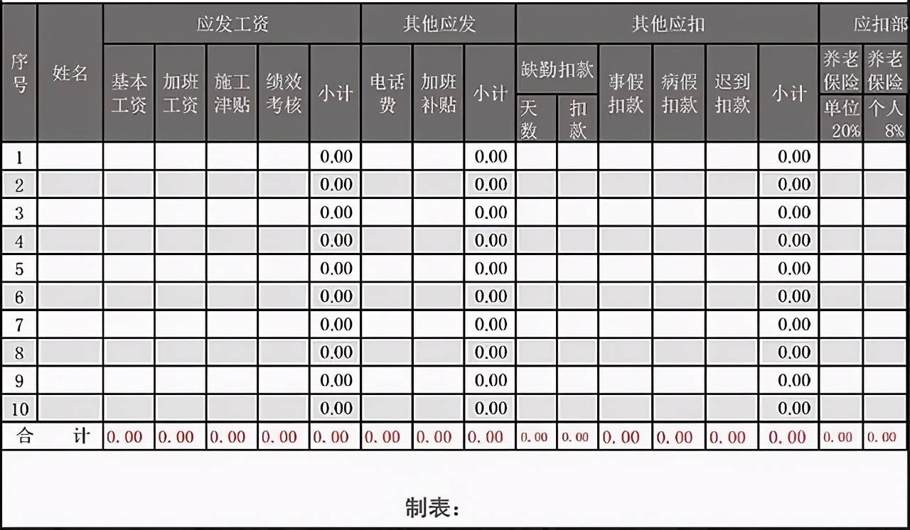 公轉(zhuǎn)私10大合理稅務(wù)籌劃方式