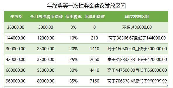 公轉(zhuǎn)私10大合理稅務籌劃方式(企業(yè)重組清算稅務處理與節(jié)稅籌劃指南)(圖9)