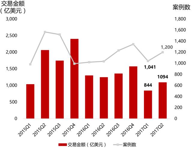 上市公司收購(gòu)管理辦法