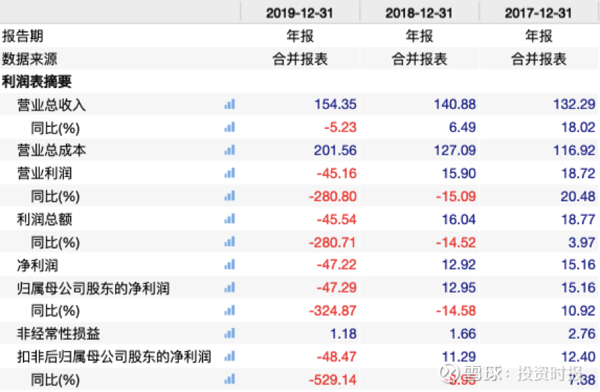 ipo上市是什么意思