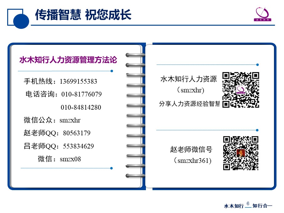 企業(yè)管理內(nèi)訓(xùn)(招商銀行內(nèi)訓(xùn)師管理)(圖6)