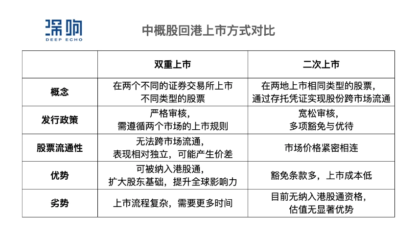 2021港股ipo最新排隊(duì)