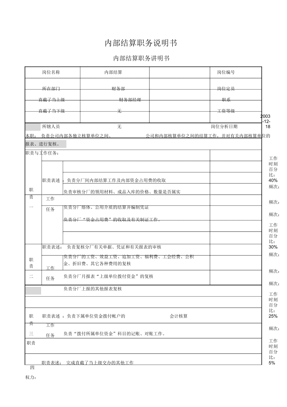 財(cái)務(wù)代理