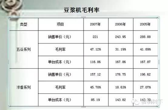 企業(yè)財(cái)務(wù)分析(財(cái)務(wù)分析報(bào)告 償債能力分析)