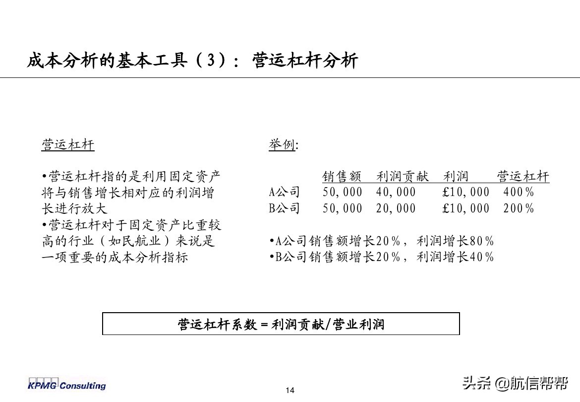 實務(wù)必備！畢馬威內(nèi)部財務(wù)分析培訓(xùn)曝光，財會們一定用得上！