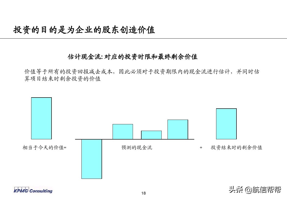 實務(wù)必備！畢馬威內(nèi)部財務(wù)分析培訓(xùn)曝光，財會們一定用得上！