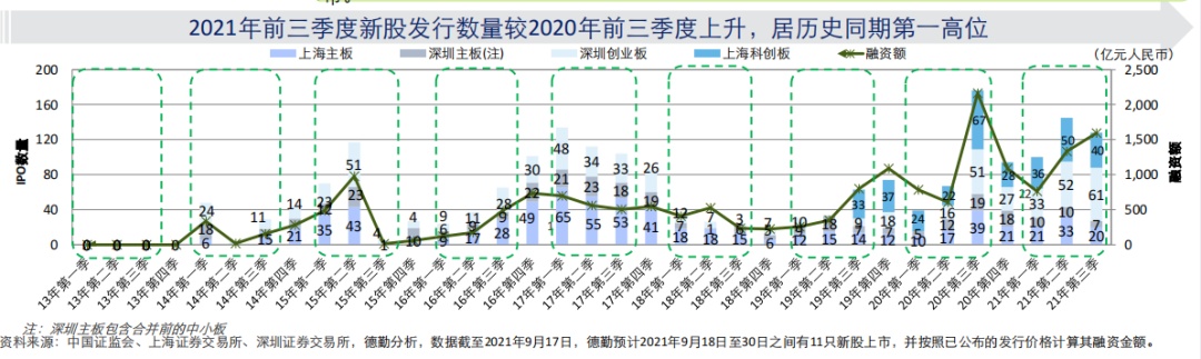 2021年納斯達(dá)克即將上市名單(愛(ài)搜索2020年納斯達(dá)克上市)