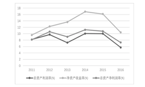 公司財(cái)務(wù)報(bào)表分析(鄭慶華注冊(cè)會(huì)計(jì)會(huì)計(jì)講義合并財(cái)務(wù)報(bào)報(bào)表嗨學(xué)網(wǎng))(圖4)