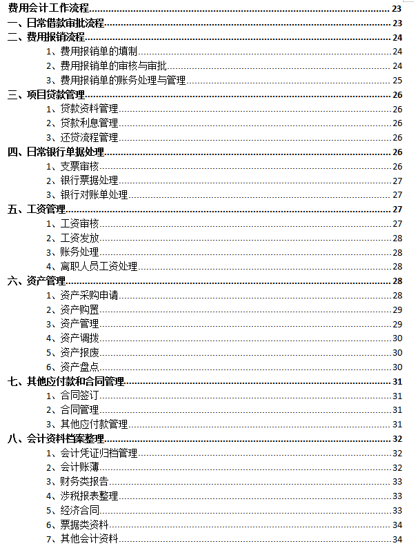 8年老會(huì)計(jì)耗時(shí)21天整理：57頁房地產(chǎn)財(cái)務(wù)各崗位工作流程，純干貨