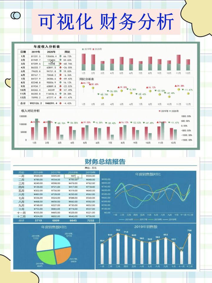 財(cái)務(wù)分析報(bào)告封面