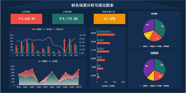 財(cái)務(wù)分析報(bào)告封面