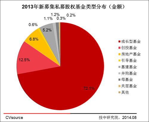 深圳財(cái)務(wù)代理公司