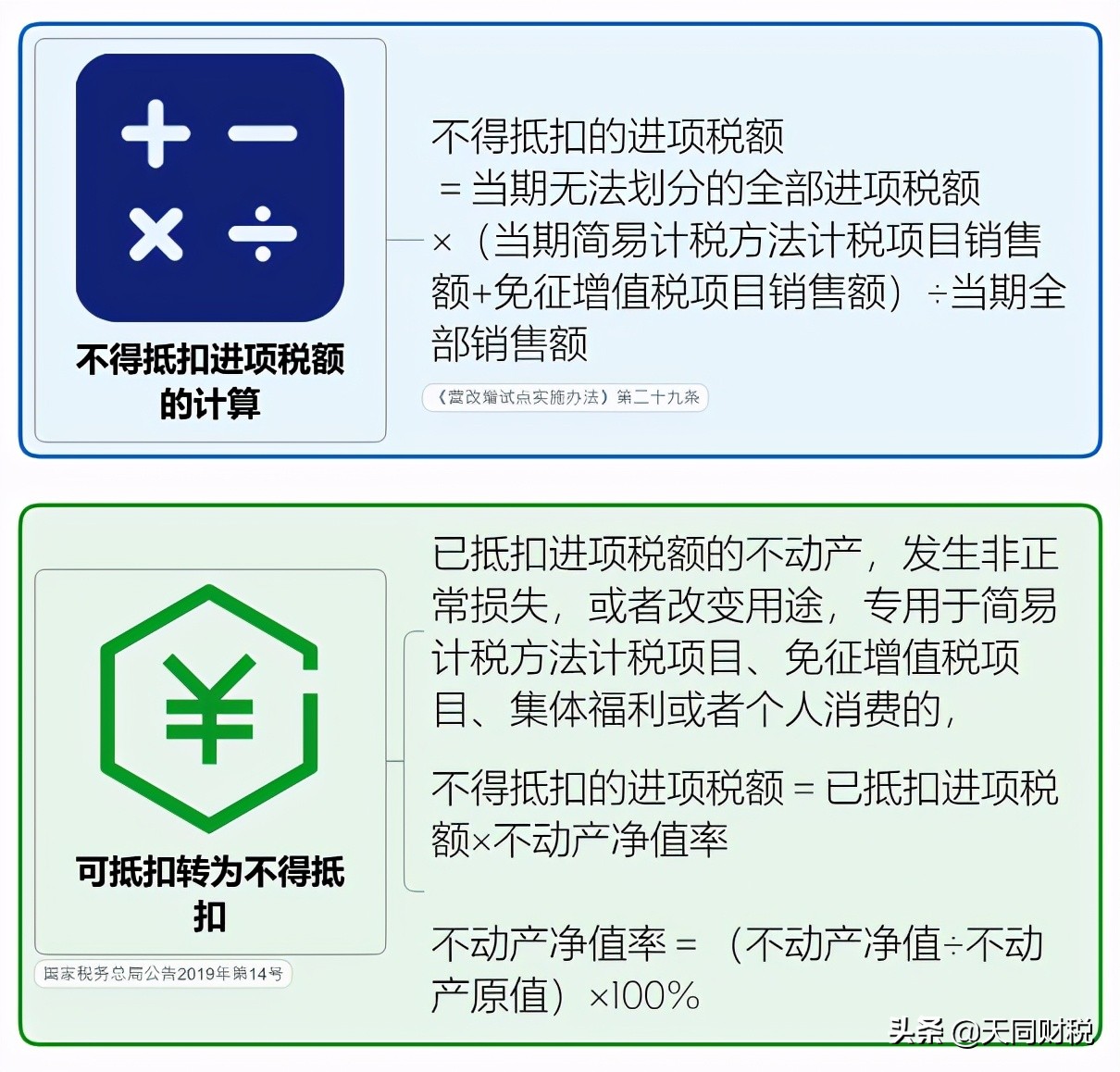 我叫增值稅，6月21日起，這是我的最新最全稅率表和改革歷程