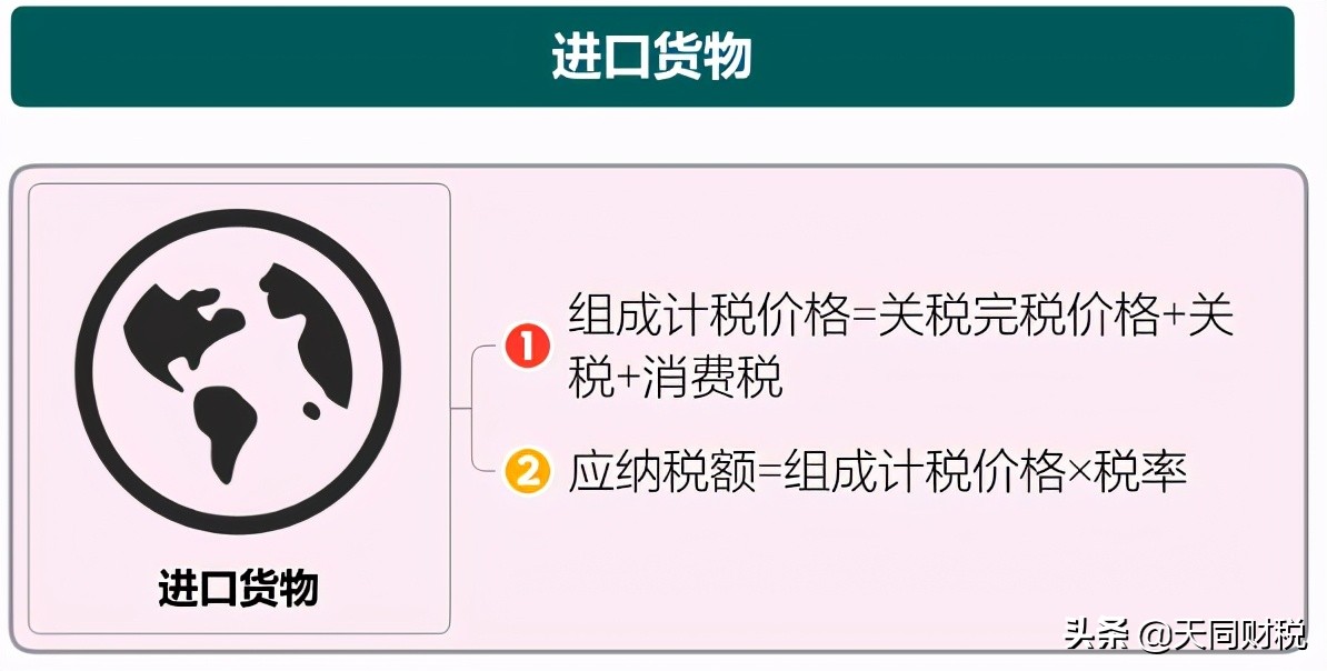 我叫增值稅，6月21日起，這是我的最新最全稅率表和改革歷程