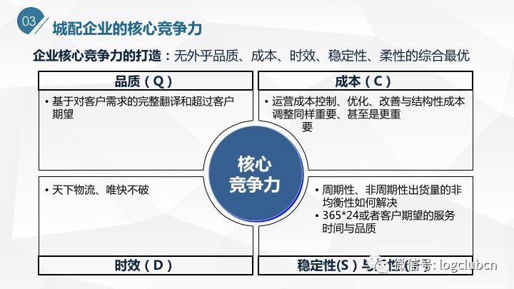 公司財(cái)務(wù)管理