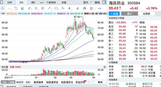 ipo過會是什么意思