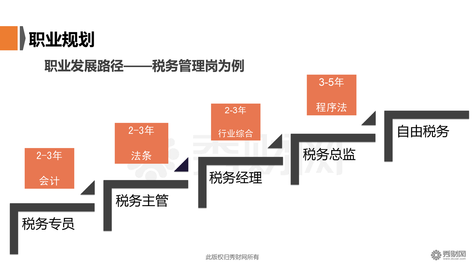 財(cái)稅顧問(wèn)(航天財(cái)稅財(cái)稅軟件)