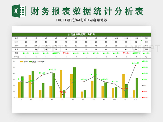 財務風險的定義