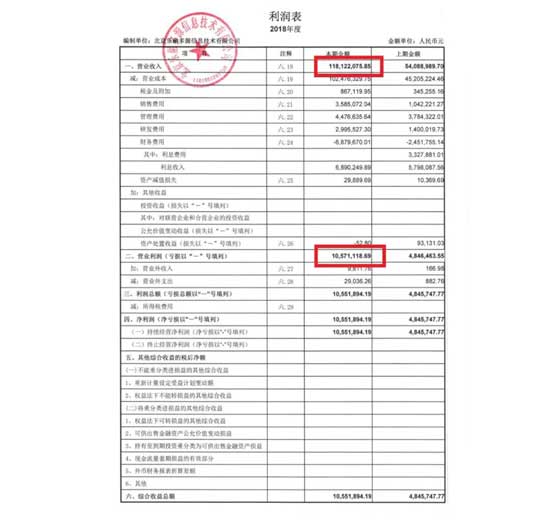 財務報表層次重大錯報風險(注會應識別評估財務報表重大錯報風險)