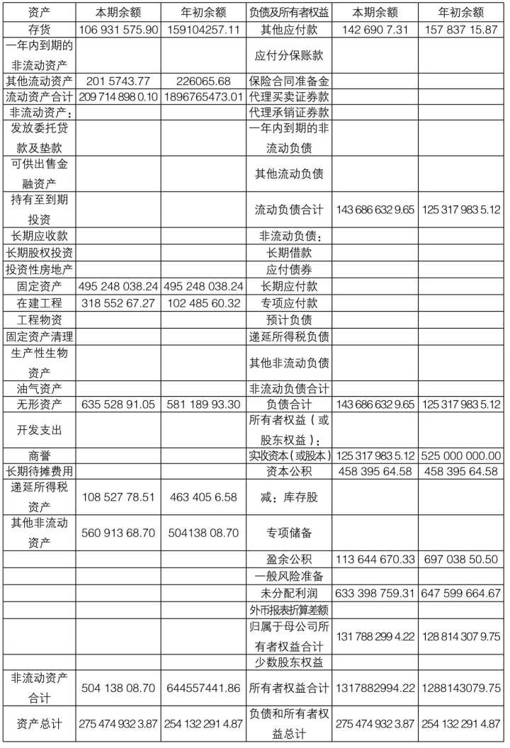 如何規(guī)避財務(wù)風(fēng)險