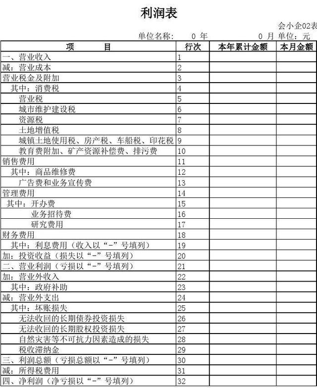 想在跨境電商行業(yè)創(chuàng)業(yè)？創(chuàng)業(yè)前看看這本書，教你如何利用財務(wù)知識規(guī)避風(fēng)險