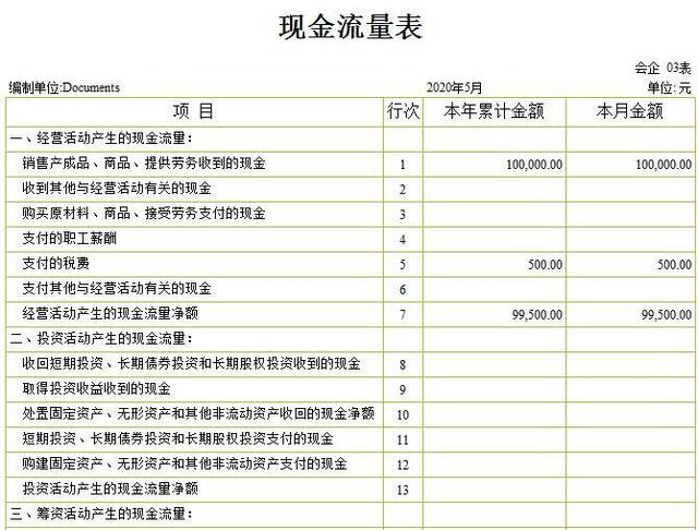 想在跨境電商行業(yè)創(chuàng)業(yè)？創(chuàng)業(yè)前看看這本書，教你如何利用財務(wù)知識規(guī)避風(fēng)險