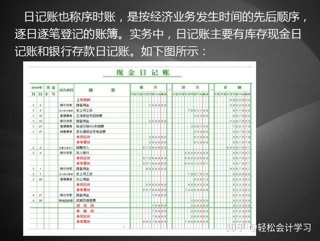 會計核算的基本前提是什么(我國《企業(yè)會計準則》規(guī)定企業(yè)會計核算應(yīng)采用的記賬方法是什么？)