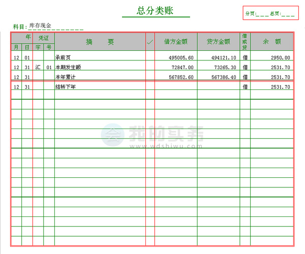 會計核算方法