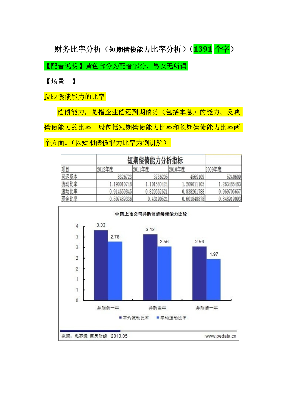 財務(wù)風險分析從哪幾個方面分析