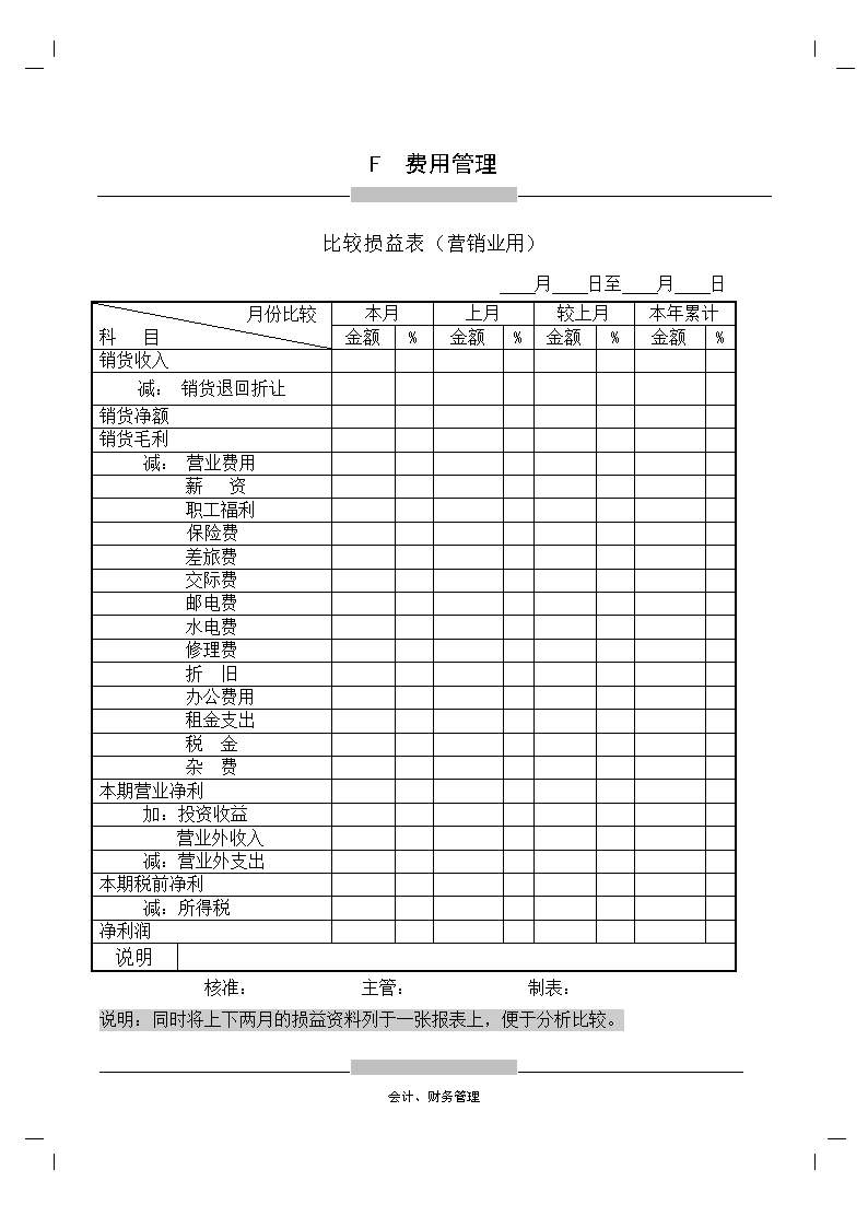 財務內(nèi)審的內(nèi)容有哪些