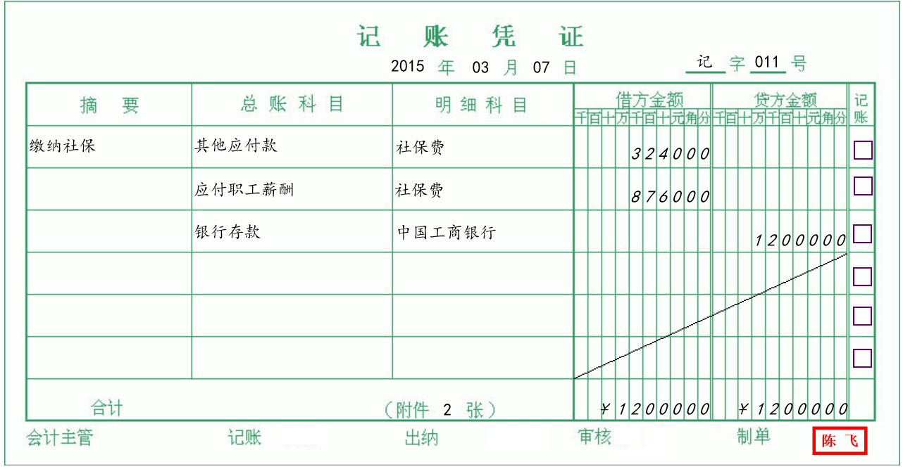 會計(jì)核算體系流程圖