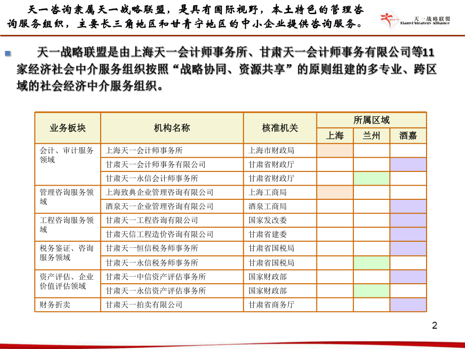 會計(jì)核算體系如何健全