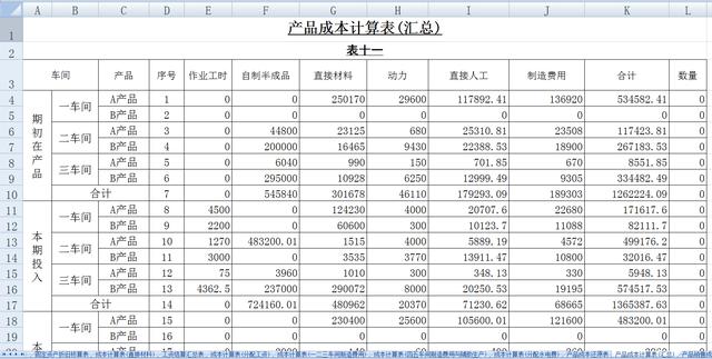 會計核算體系的中心環(huán)節(jié)