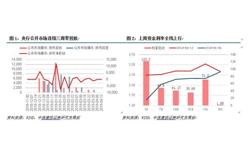 財務(wù)風(fēng)險的特征