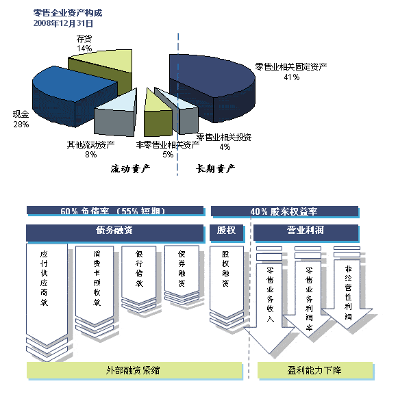 財務(wù)風(fēng)險防控(高校財務(wù)風(fēng)險分析與防范 高校財務(wù)風(fēng)險防范)