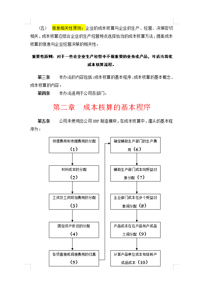 5年老會(huì)計(jì)熬夜總結(jié)，12頁財(cái)務(wù)成本核算管理手冊(cè)，太實(shí)用了