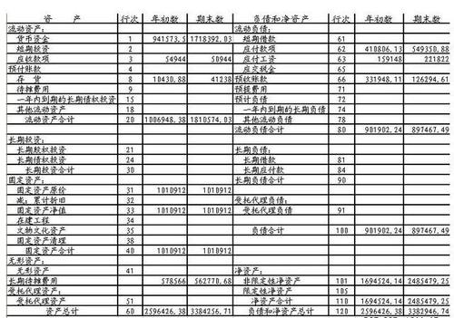 會計核算的內(nèi)容主要包括(會計必知道：財務(wù)費用主要包括哪些內(nèi)容)