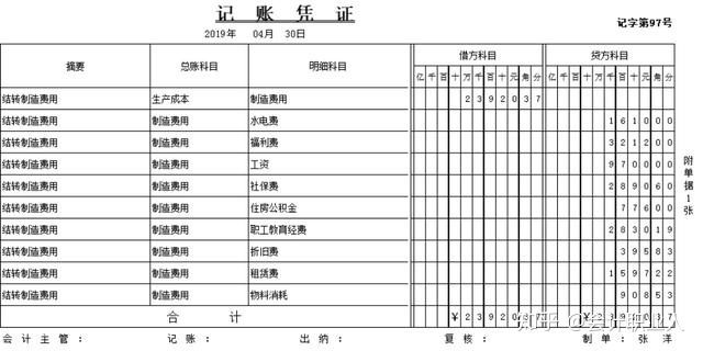 會(huì)計(jì)核算的內(nèi)容主要包括