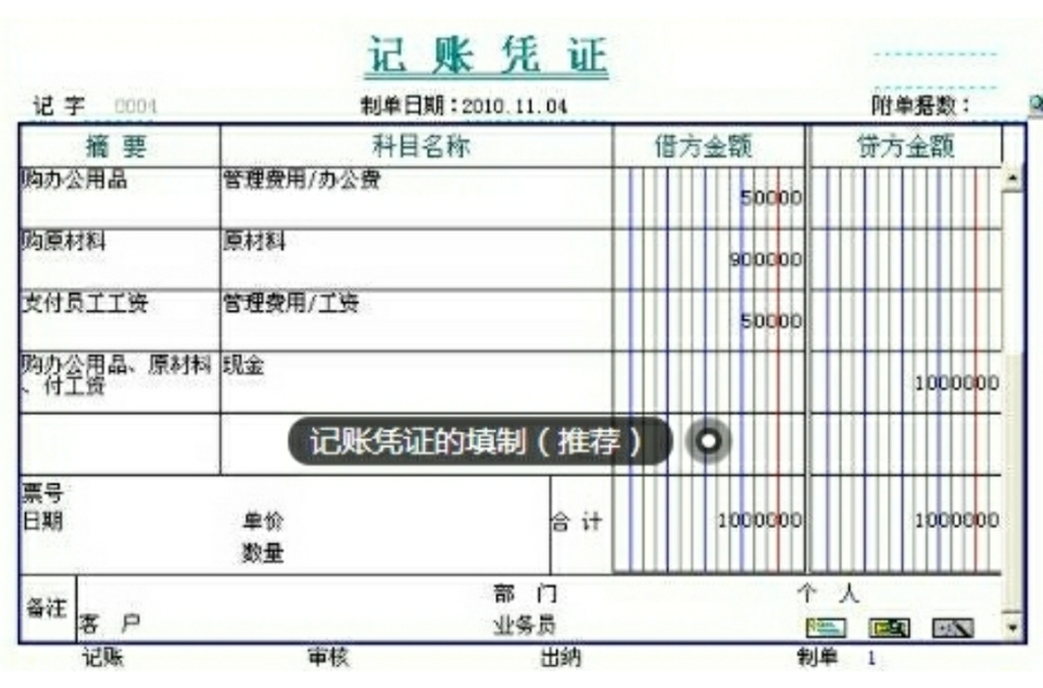 會計核算和會計監(jiān)督的關(guān)系