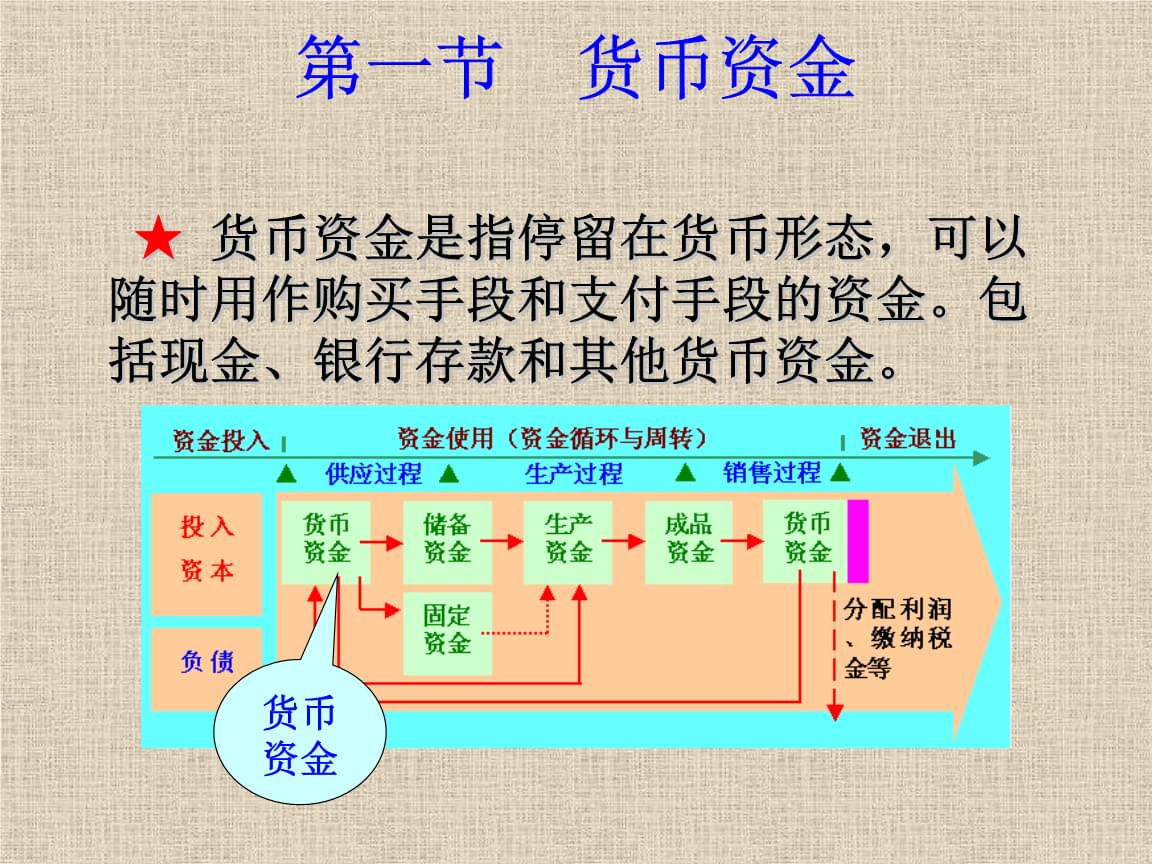 企業(yè)會(huì)計(jì)核算的基礎(chǔ)是什么(會(huì)計(jì)核算的基本前提是什么？)