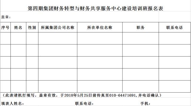 企業(yè)財務(wù)培訓(xùn)班(國資委：關(guān)于舉辦第四期集團公司財務(wù)轉(zhuǎn)型與財務(wù)共享信息化建設(shè)培訓(xùn)班的通知)(圖1)