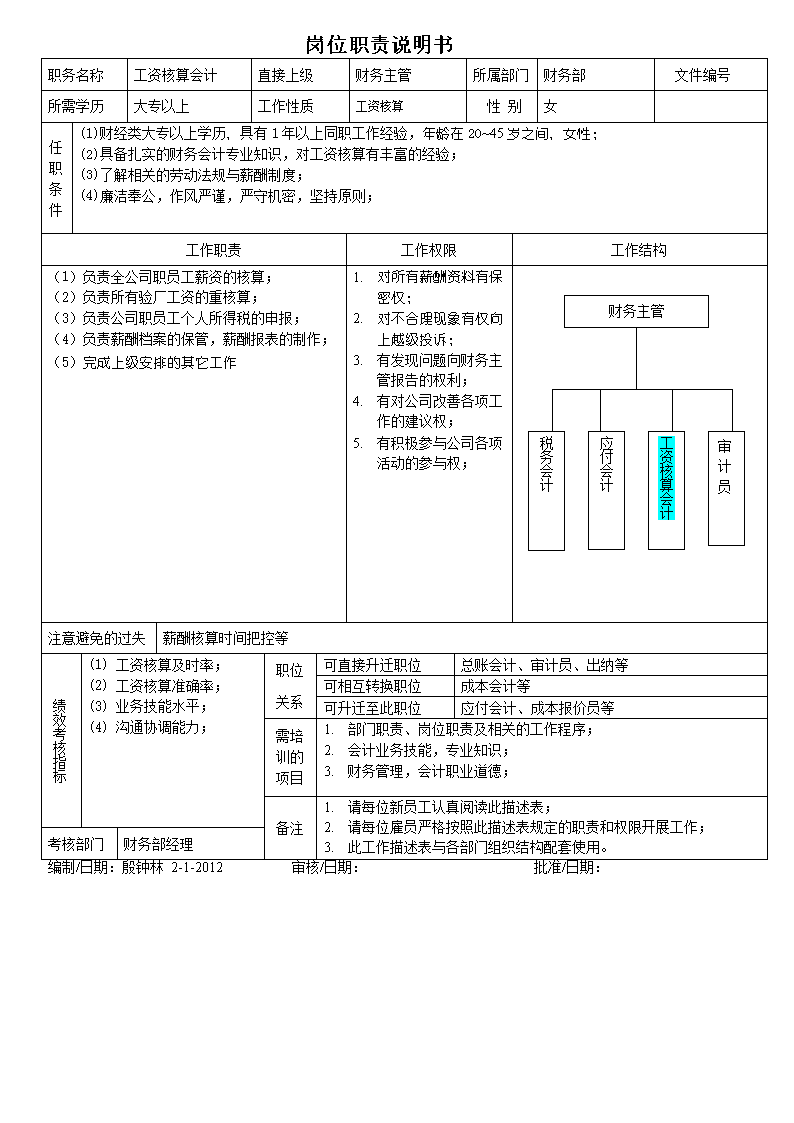 財務(wù)會計核算體系