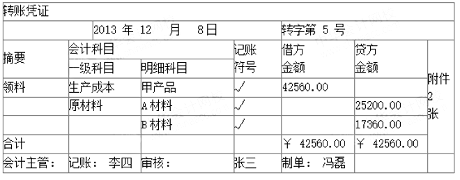 會計(jì)核算體系的起點(diǎn)是