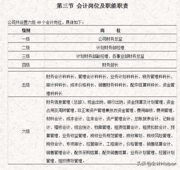 完整版公司財(cái)務(wù)會(huì)計(jì)核算手冊(cè)及財(cái)務(wù)管理制度，word格式，十分詳細(xì)