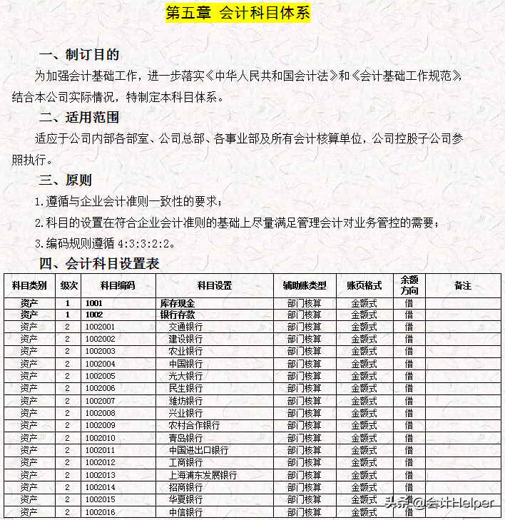 完整版公司財(cái)務(wù)會(huì)計(jì)核算手冊(cè)及財(cái)務(wù)管理制度，word格式，十分詳細(xì)