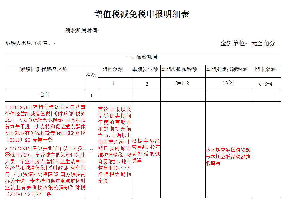 新辦企業(yè)稅務培訓