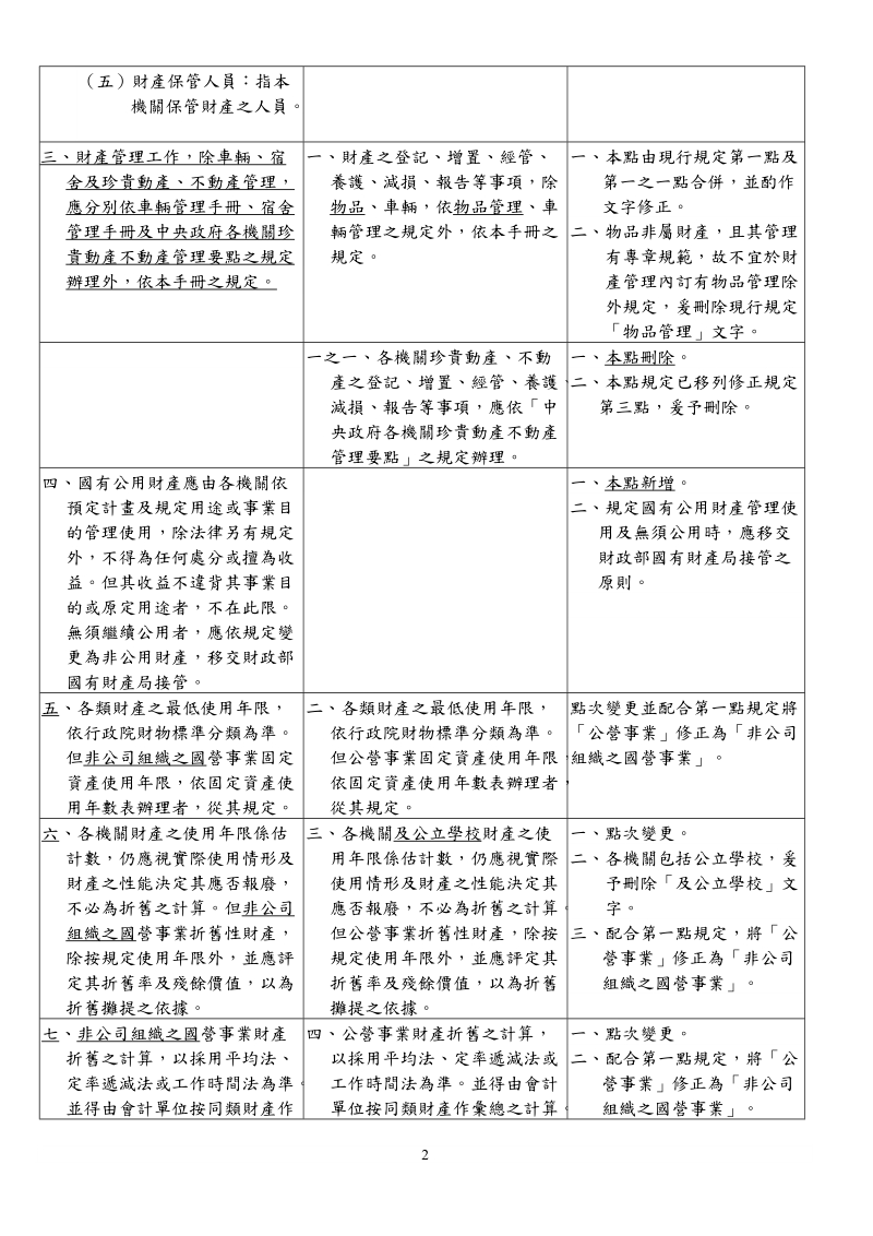 健全財務核算體系(財政部規(guī)范事業(yè)單位財務制度 明確提出全面實施績效管理)