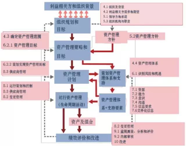 財務(wù)內(nèi)控培訓