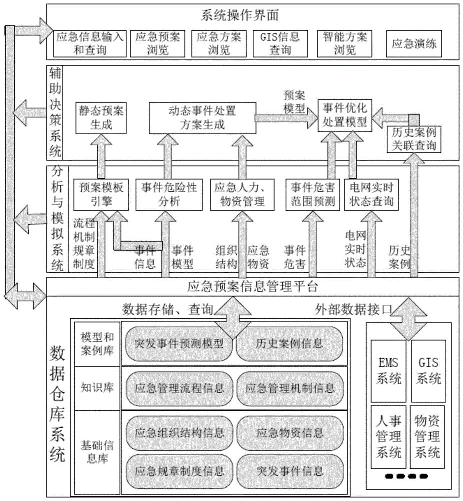 財務(wù)內(nèi)控培訓