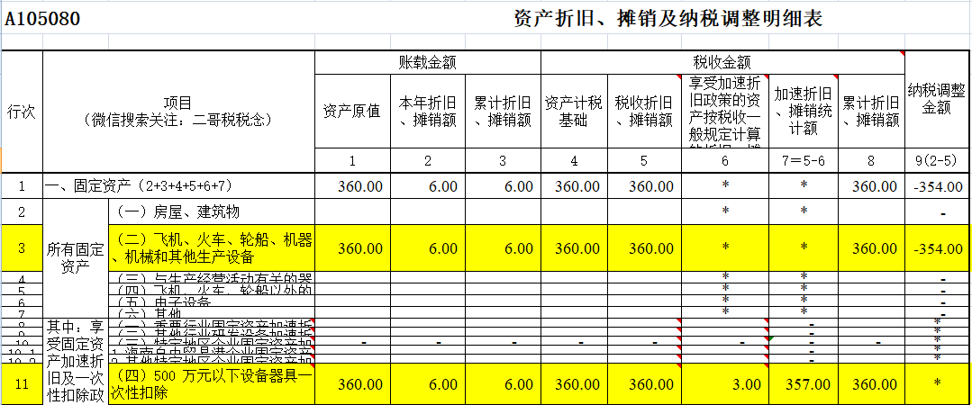 企業(yè)所得稅納稅籌劃(探討X公司企業(yè)所得稅納稅籌劃改進(jìn)策略)